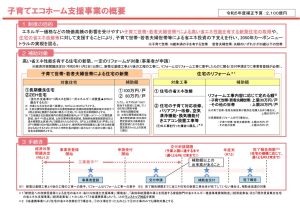 子育てエコホーム支援事業がはじまりますよ！